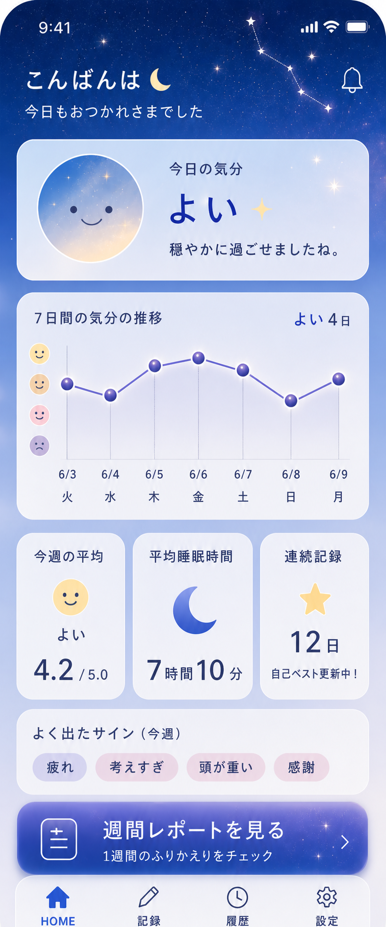 「こころね」のホーム画面